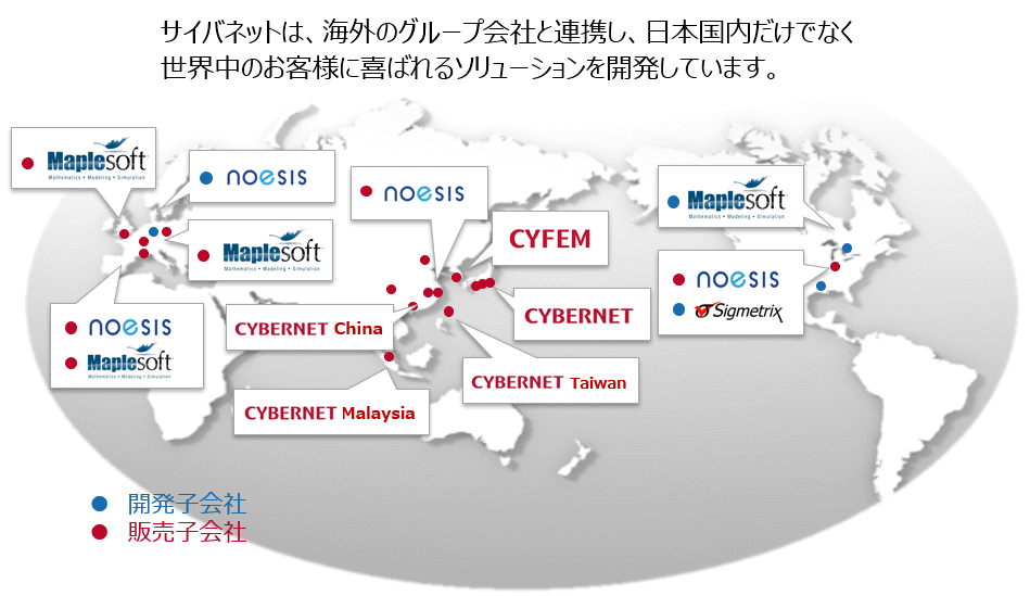 Cybernet Global Network