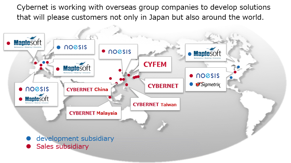 Cybernet Global Network
